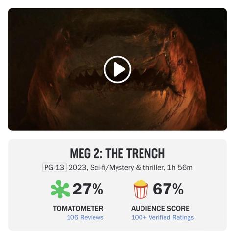 مراجعة وتقييم فيلم Meg 2: The Trench